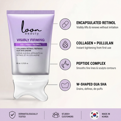 Korean 2-in-1 Collagen Retinol GuaSha Sculpting Cream